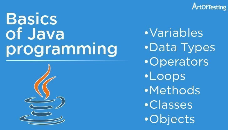 Java Basics Core Concepts Of Java Programming Simplified Hot Sex Picture