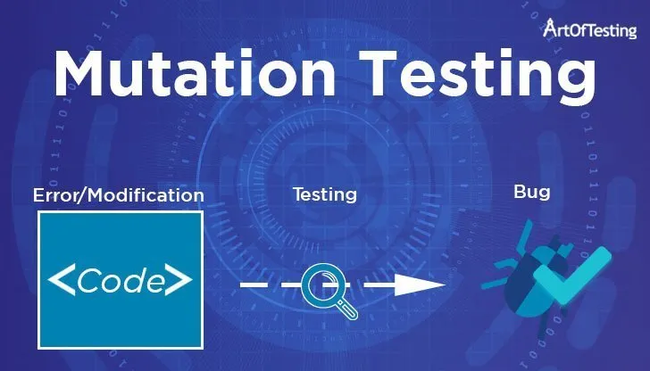 Mutation testing