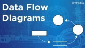 Data Flow Diagram | Examples, Symbols and Levels