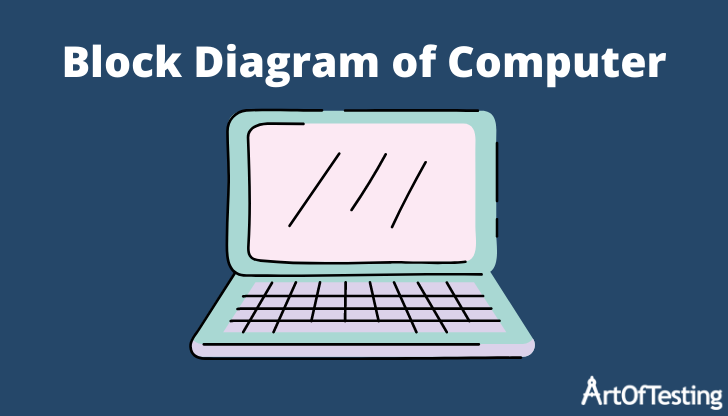 Schematic Diagram Of Computer Monitor