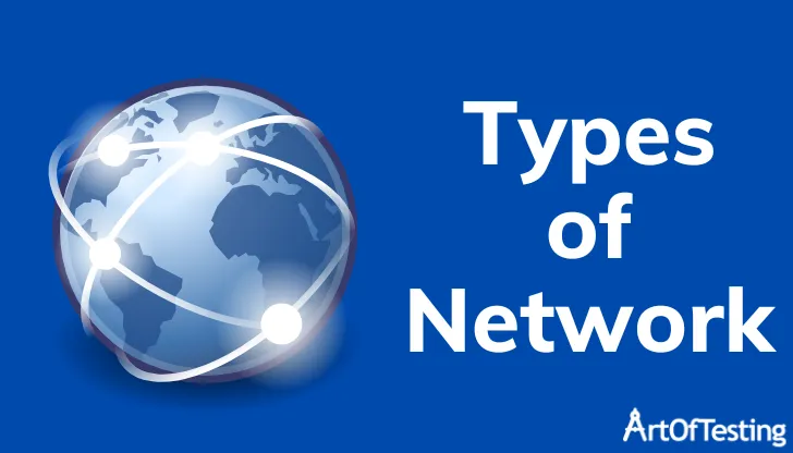 Types of computer network